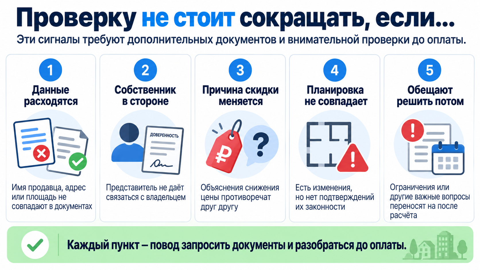 Проверку не стоит сокращать, если есть эти пункты
